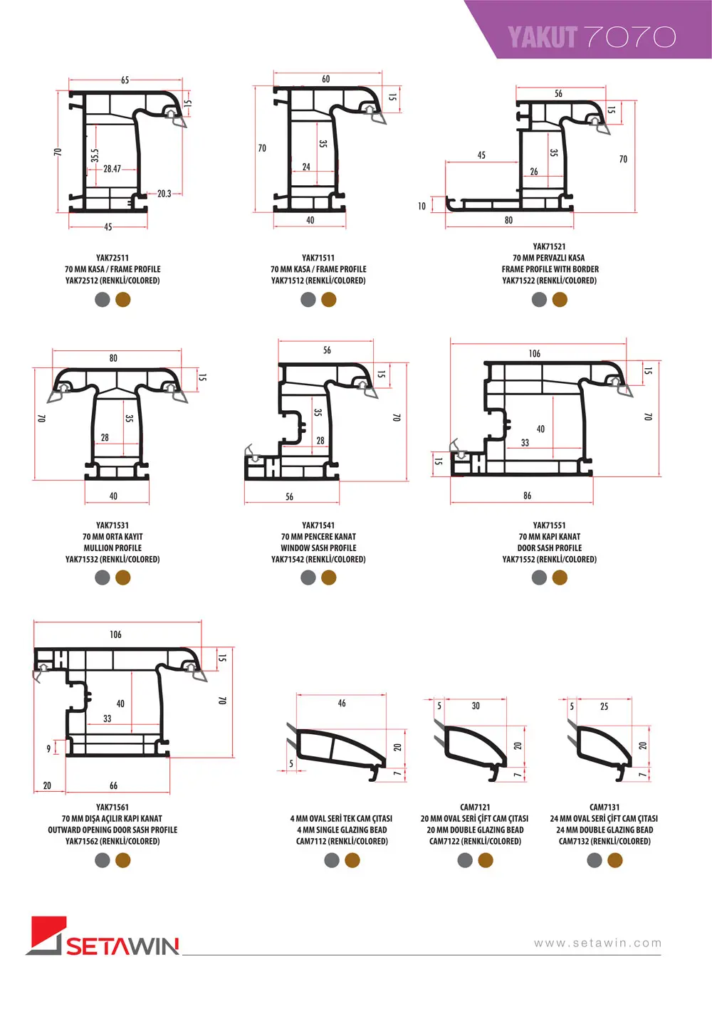 Yakut Serisi Teknik Özellikleri